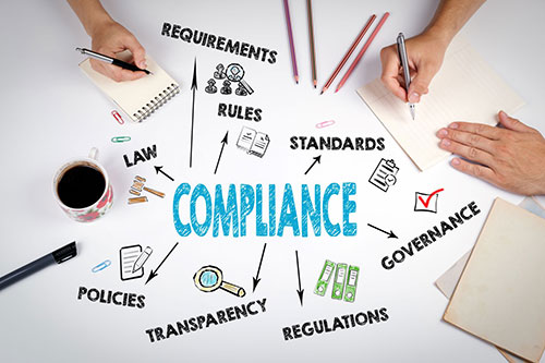 Delaware Corporate Compliance Requirements